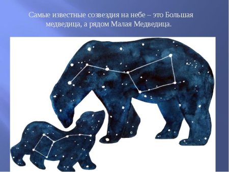 Большая и малая Медведица Созвездие