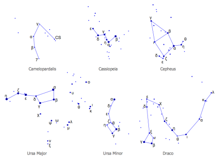 Созвездия схемы и названия