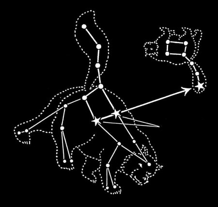 Созвездие Макоши большой медведицы