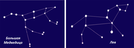 Созвездия медведицы Орион Кассиопея