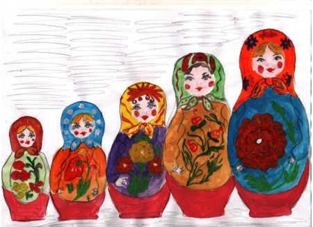 Рисование Матрешка в подготовительной группе