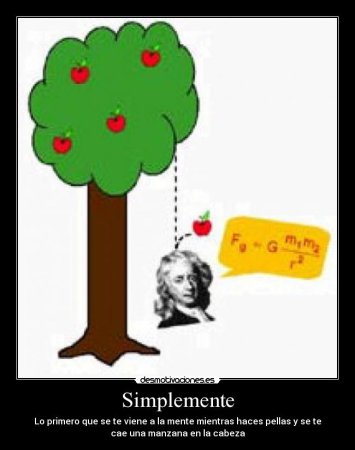 Закон Всемирного тяготения Ньютона рисунок