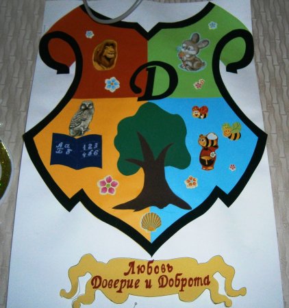 Герб семьи рисунок