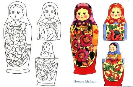 Полхов-Майданская Матрешка раскраска для детей