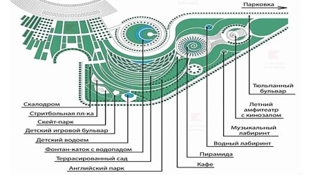 Карта парка Галицкого в Краснодаре 2022