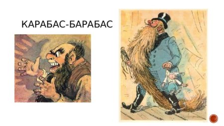 Карабас барабас образ