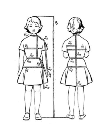 Мерки для шитья детского платья