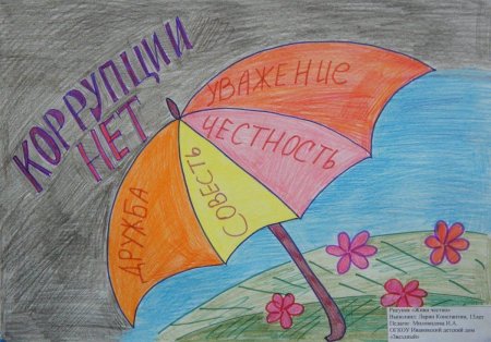 Детские рисунки на тему коррупция