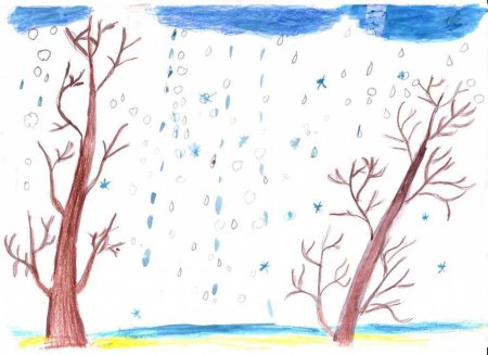 Рисование поздняя осень в подготовительной группе