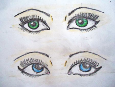Глаза рисунок