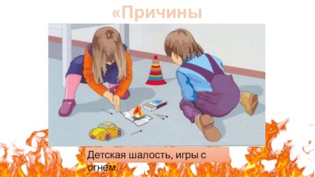 Пожарная безопасность иллюстрации