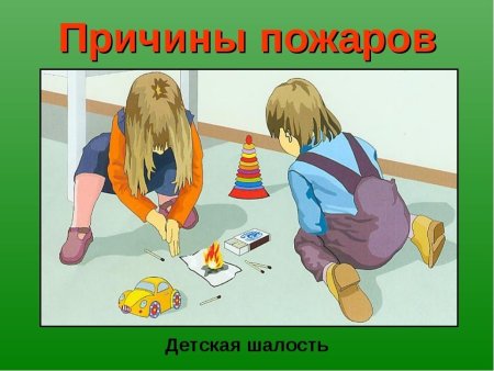 Дети против пожара