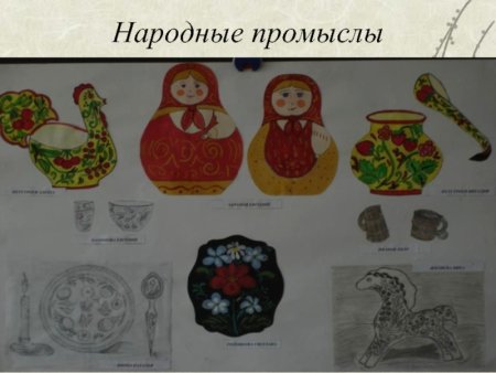Рисунок на тему народные промыслы