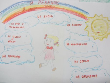Рисунок права ребенка