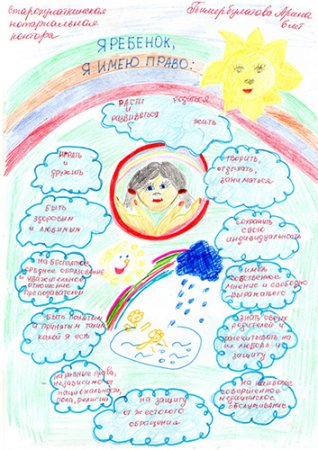 Рисунок на тему я имею право