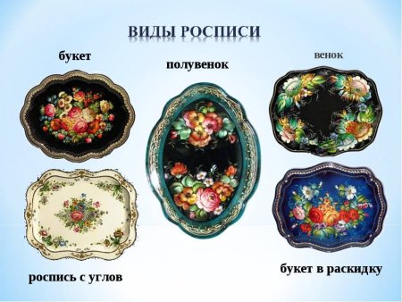 Основной мотив декоративной росписи Жостово