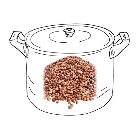Кастрюлька с кашей для детей