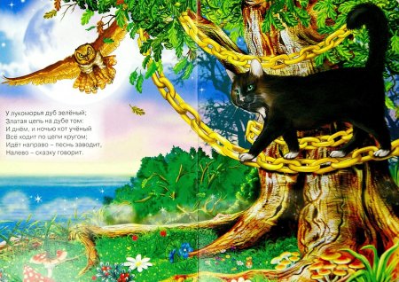 Пластилинография кот ученый Пушкина