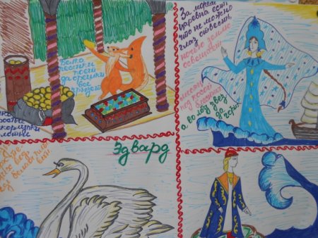 Иллюстрация к сказке о царе Салтане 1 класс