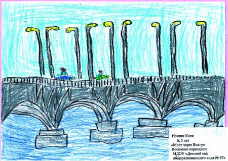 Саратов рисунки города