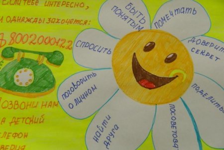 Рисунок на тему телефон доверия