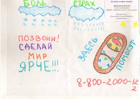 Рисунок телефон доверия для детей