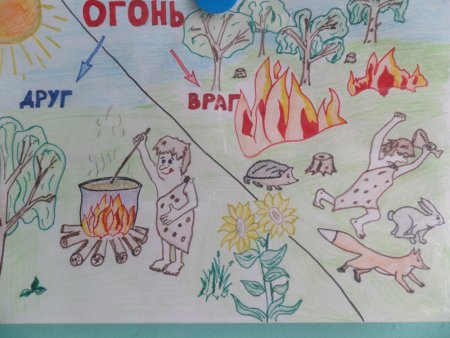 Огонь мой друг огонь мой враг конкурс