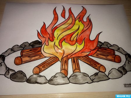 Рисунок на тему не играй с огнем