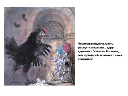 Нарисовать илустррацию к сказке чорная курицаили паземная жители