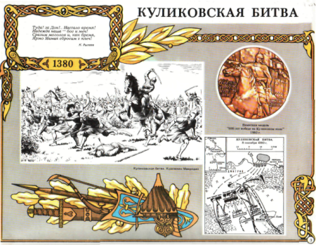 Иллюстрация к Куликовской битве 4 класс