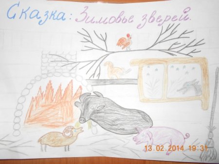 Зимовье зверей сказка