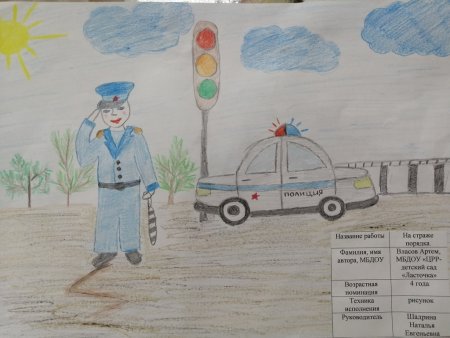 Рисунок ко Дню полиции