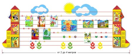 Стенд для детских рисунков