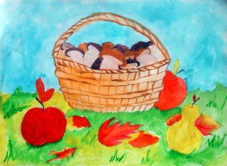 Рисование корзина с грибами