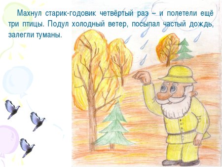 Старик годовик рисунок