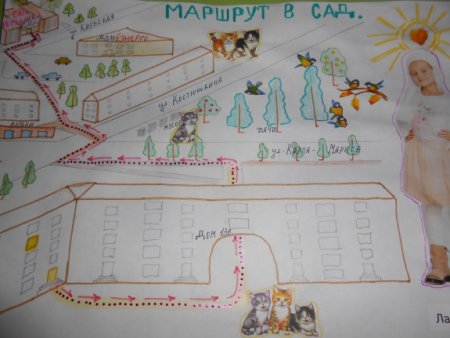 Схема безопасной дороги в садик