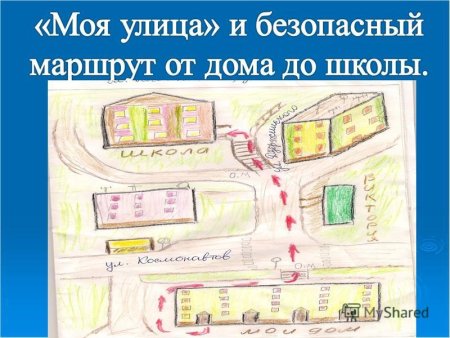 Маршрутная карта школьника дом школа дом