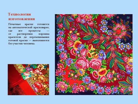 Павлопосадские платки презентация