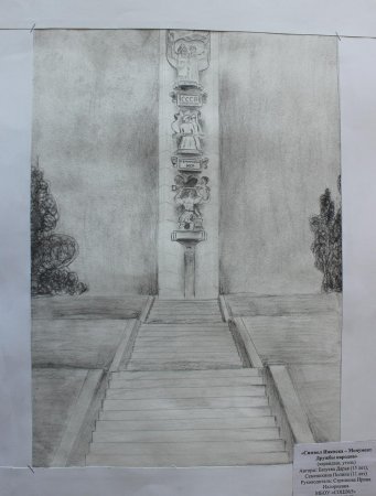 Монумент дружбы народов Ижевск