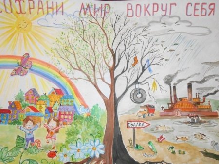 Детские рисунки на тему экология