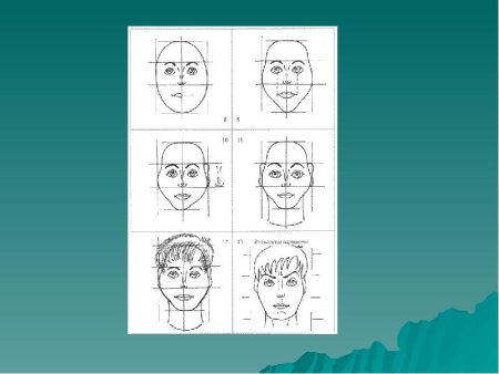 Лицо человека изо
