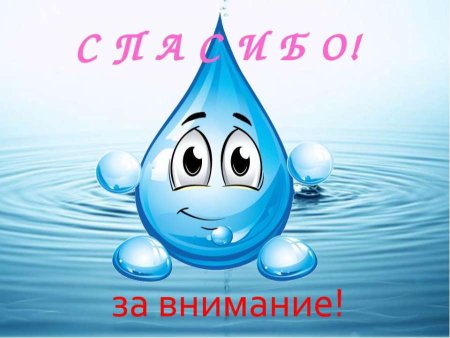 Рисование капельки