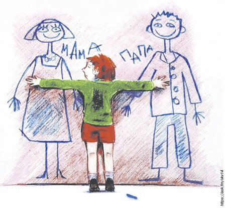 Рисунки детей подростков