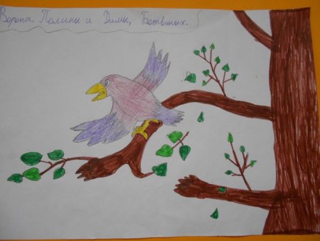 Рисунок ко Дню птиц