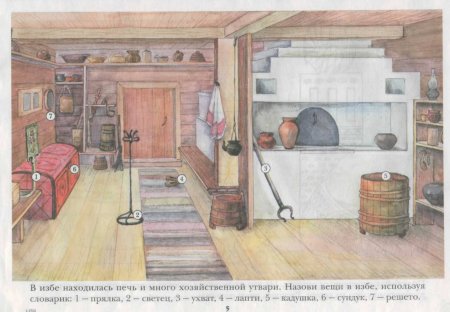 Русская изба рисунок