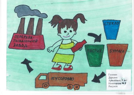 Раздельный сбор мусора рисунок