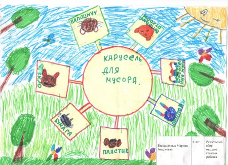 Раздельный сбор мусора глазами детей