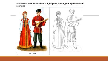 Народный костюм рисунок