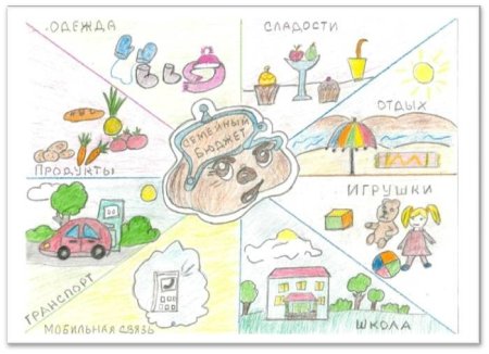 Рисунок на тему финансовая грамотность глазами детей