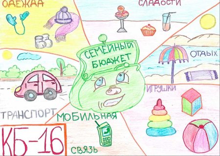 Финансовая грамотность рисунки детские